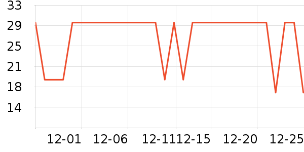 �л�������ʷ�۸�