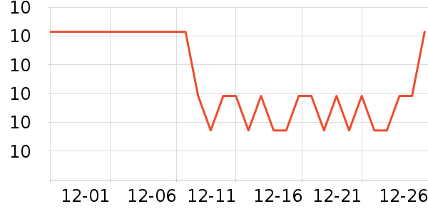 ǧ���ʸ��/������ʷ�۸�