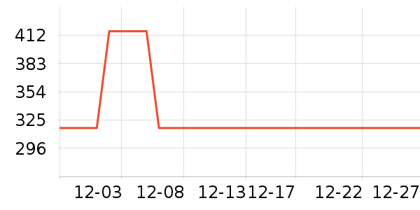 �¿�˹�翾����ʷ�۸�