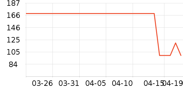 ����������ͯ������ʷ�۸�