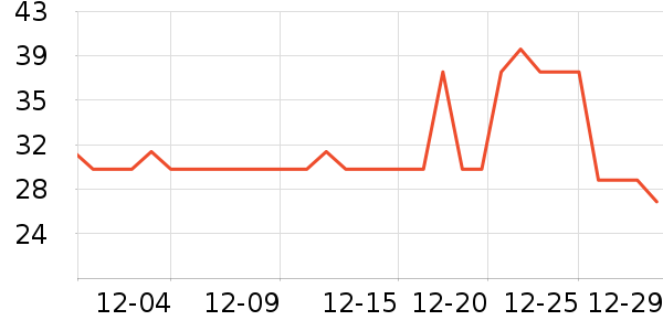 ������������ʷ�۸�