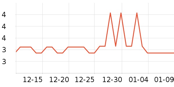 ���/������ʷ�۸�