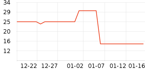 ��ͯ����/ͯ����ʷ�۸�