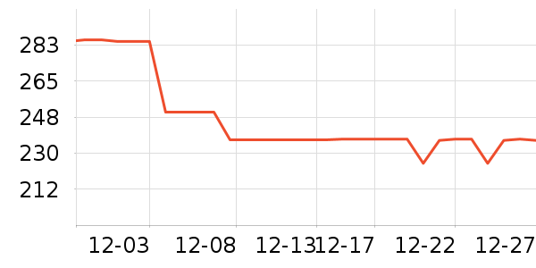 �����˶�����/��ͷ����ʷ�۸�