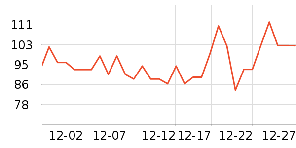 �����������۾�/����Һ��ʷ�۸�