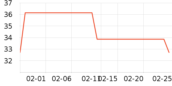 ��/���/�����ʷ�۸�