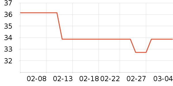 ��/���/�����ʷ�۸�