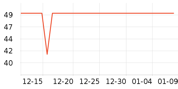 ������ѡè����ʷ�۸�