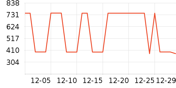 ������³��ͯ���޷���ʷ�۸�