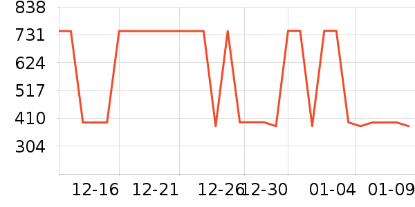 ������³��ͯ���޷���ʷ�۸�