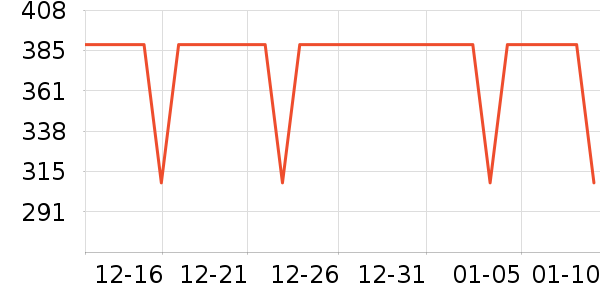 ����˶�Ь��ʷ�۸�