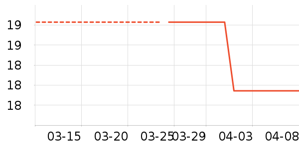 ����/ţ�����ʷ�۸�