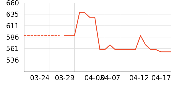 ���ϴ�˹�˶�Ь��ʷ�۸�