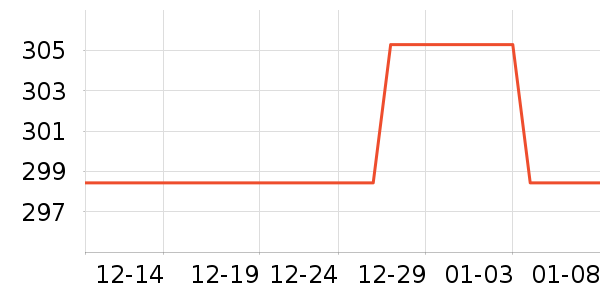 �п���ʷ�۸�