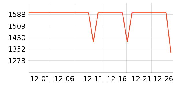 ̫ƽ��Ůʽ��������ʷ�۸�