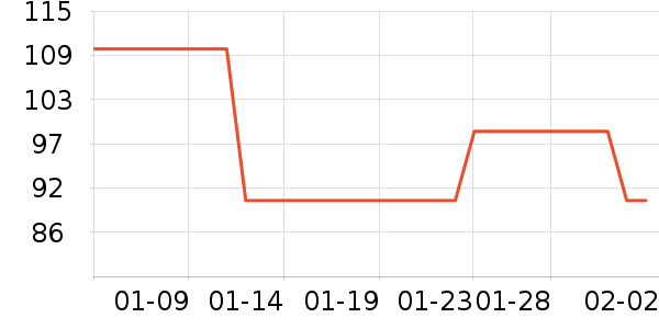 ��������˫�����ʷ�۸�