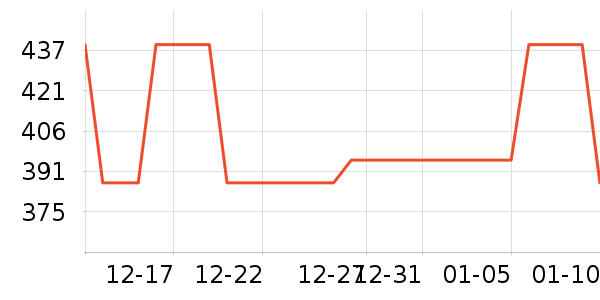 ���Ůʽ����/������ʷ�۸�