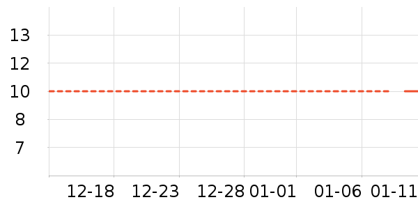 �ϱ��ɻ���ʷ�۸�