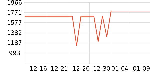 OPPO�ֻ���ʷ�۸�