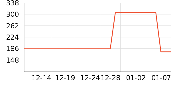 ���ȹ�Ůʽ����/������ʷ�۸�