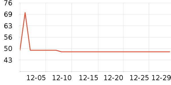 ������ɿ�����ʷ�۸�