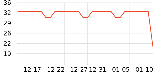 ��һ���ֻ���Ĥ ��ʷ�۸�