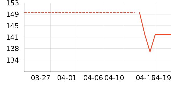 ����������ͯȹ����ʷ�۸�