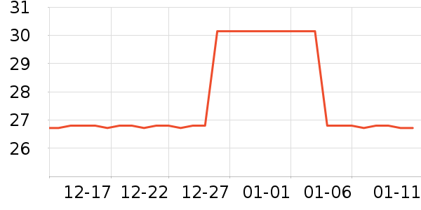 ������ʷ�۸�