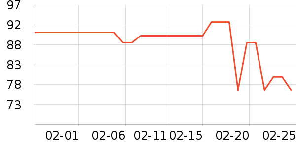 ����Ƥ��������������ʷ�۸�