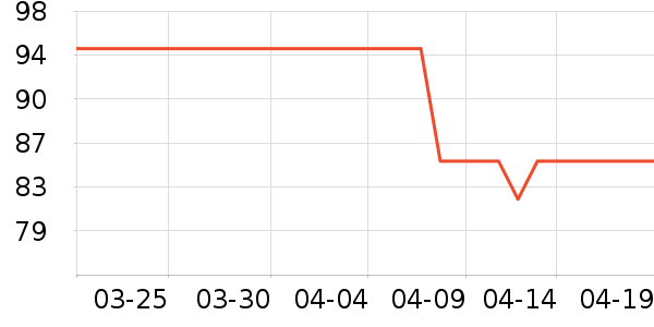 ��ʿ��������/˪��ʷ�۸�