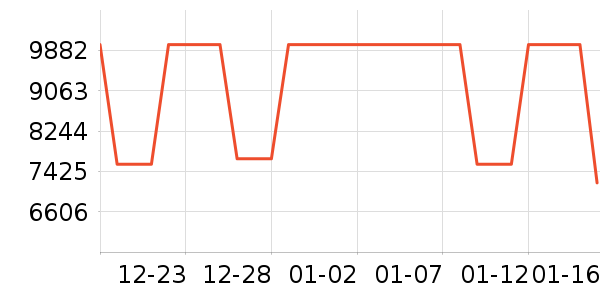 ��ʯ��׹/������ʷ�۸�