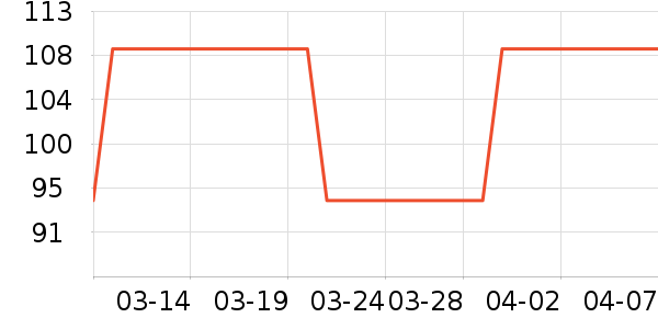 ����/ͥԺ����ʷ�۸�