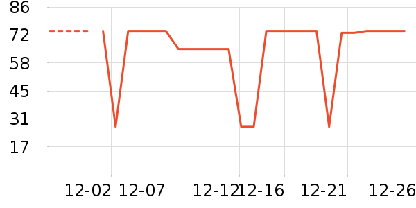 ţ��/��Ʒ��ʷ�۸�