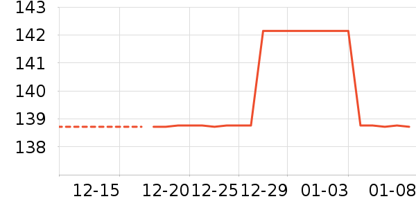 �ֻ���������ʷ�۸�