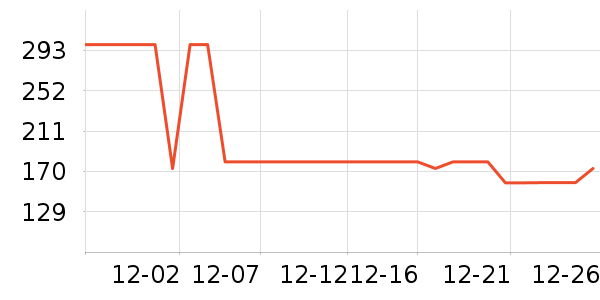 ����������ͯ����/������ʷ�۸�