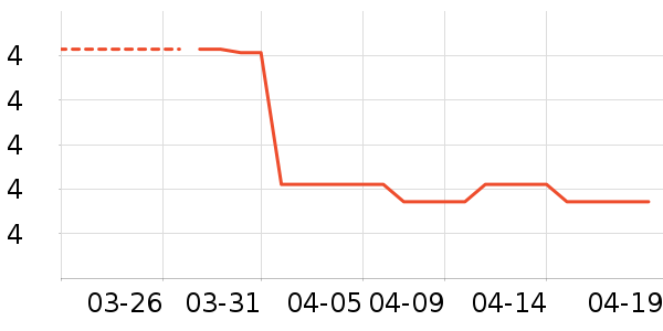 ��Ʒ�Ʊ�����ʷ�۸�