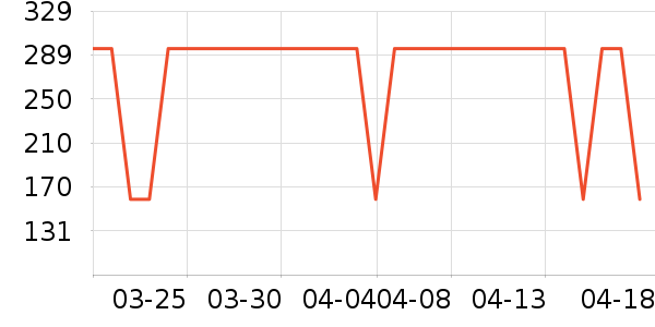 ��֥�۷�/ɢ����ʷ�۸�