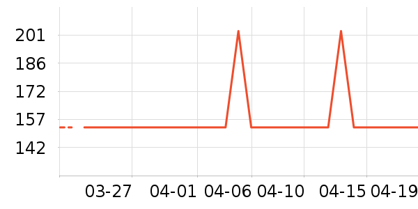 �ļ����������ʷ�۸�