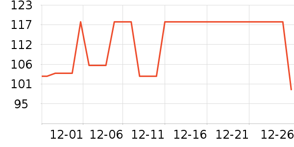 Ħ������������ʷ�۸�