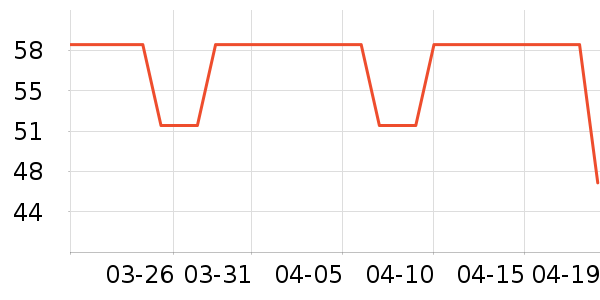 Lnieerʱ�н�ָ/������ʷ�۸�