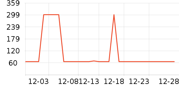 ��ޢ��Һ��˪��ʷ�۸�