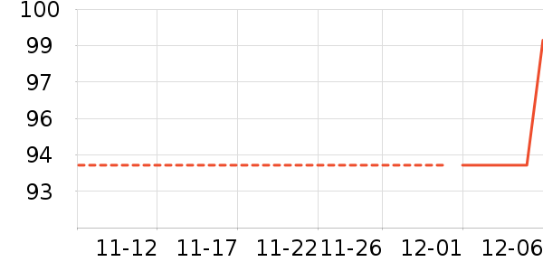 ˹�����˶�ñ��ʷ�۸�