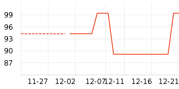 ˹�����˶�ñ��ʷ�۸�