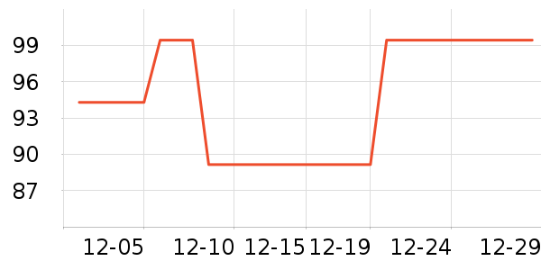 �˶�ñ��ʷ�۸�