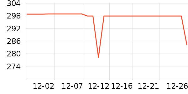 ˹������ʿ����Ь��ʷ�۸�