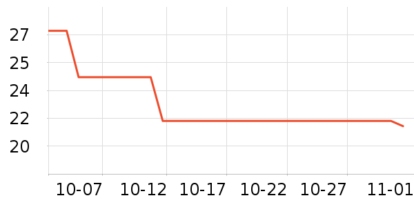 ���t��������Ʒ��ʷ�۸�