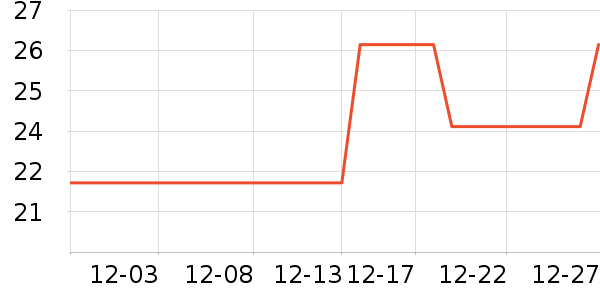 ��¹������/˿����ʷ�۸�