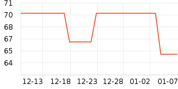 ��Ķ����ϴ��ˮ��ʷ�۸�