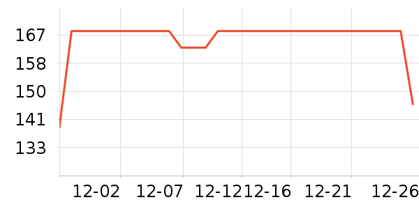 �����Ůʿ����Ь��ʷ�۸�