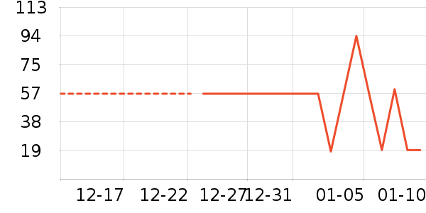 ţ��/��Ʒ��ʷ�۸�